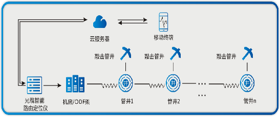 图片.png 图片.png