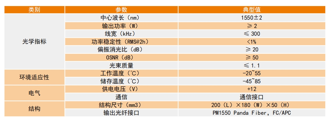 微信截图_20241125155948.png 微信截图_20241125155948.png