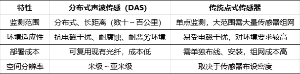 企业微信截图_17670745552373.png